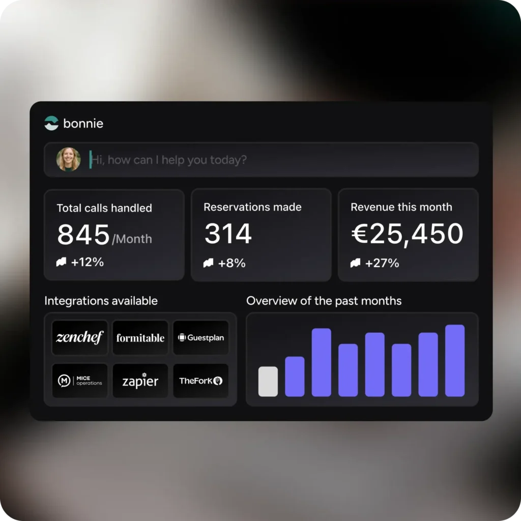 dashboard 0ufRygh8