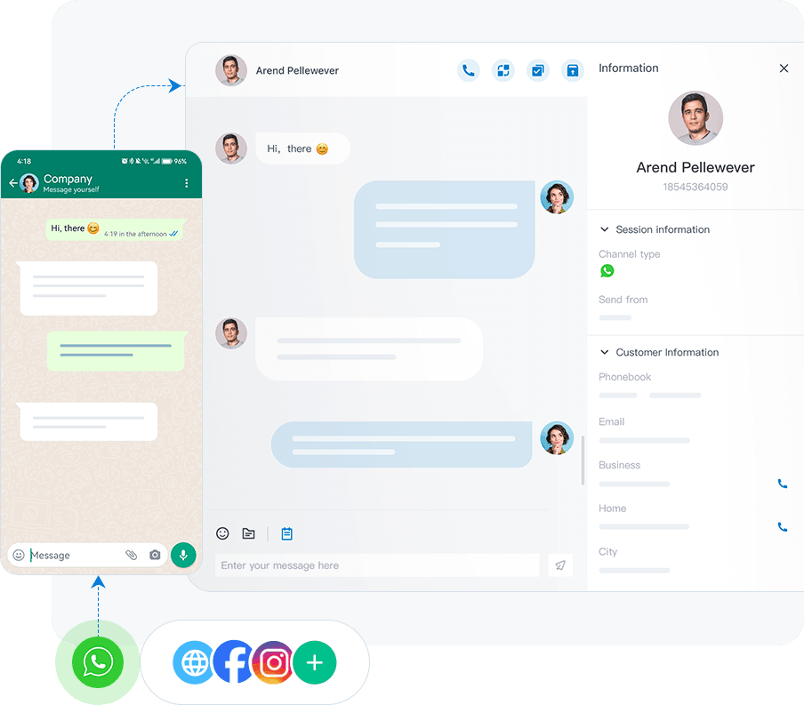 feature omnichannel DwOaKrsl